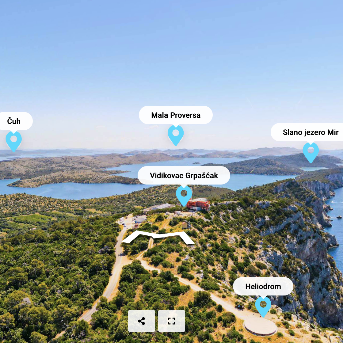 Virtualna šetnja – pregled